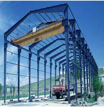 service image